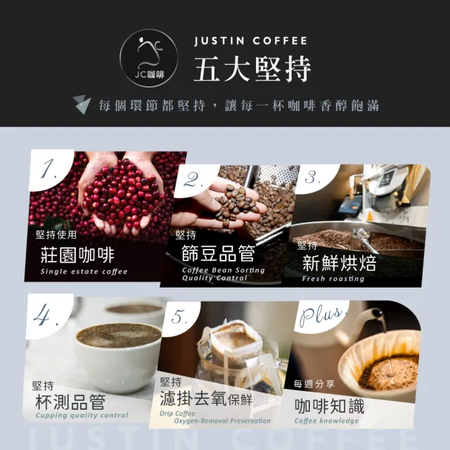 【JC咖啡】莊園濾掛咖啡-哥倫比亞 娜玲瓏 拉米尼塔 模範生 水洗x10包│中焙(10gx10包/組;無外盒)