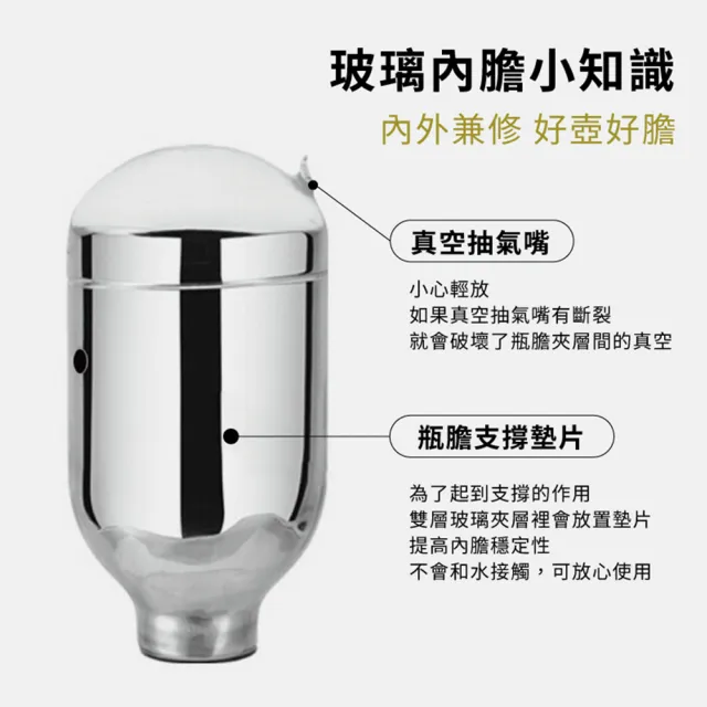 【Light Live】買一送一 莫蘭迪色 玻璃內膽真空保溫壺-1L(保溫壺 保溫瓶 保溫杯 水壺)