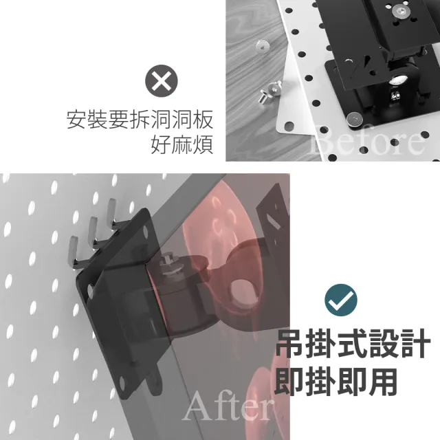 【撥撥的架子】洞洞板配件 螢幕架 洞洞板電腦螢幕支架 辦公室螢幕支撐架 螢幕收納架(洞洞板螢幕架)