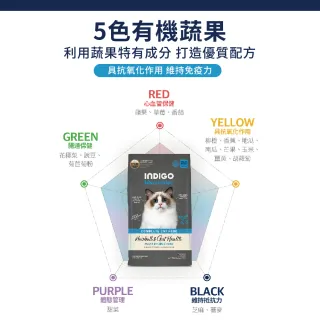 【INDIGO英迪格】機能有機貓糧2kg(添加專利益生菌、機能配方、有機成分)