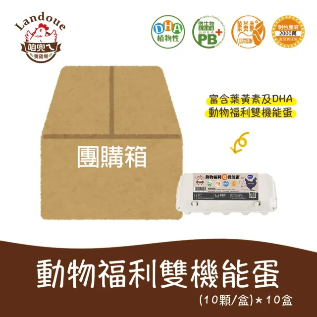 【咱兜ㄟ養雞場】動物福利雙機能蛋/紅殼/10入x10盒團購箱(台灣首家專門銷售機能蛋專家)