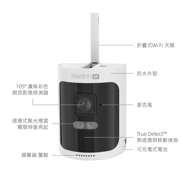 【Swann】4K Wi-Fi 無線NVR電池攝影機套裝系統 附128GB SD記憶卡(SONVK-AS4K128SD2)