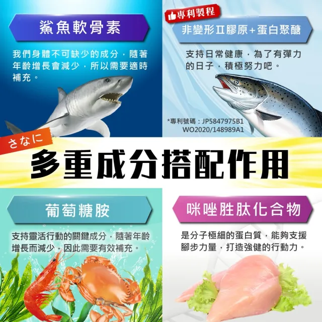 【SAPURISEIKATSU 補充生活】日本專利葡萄糖胺+鯊魚軟骨素D  180顆；2瓶入