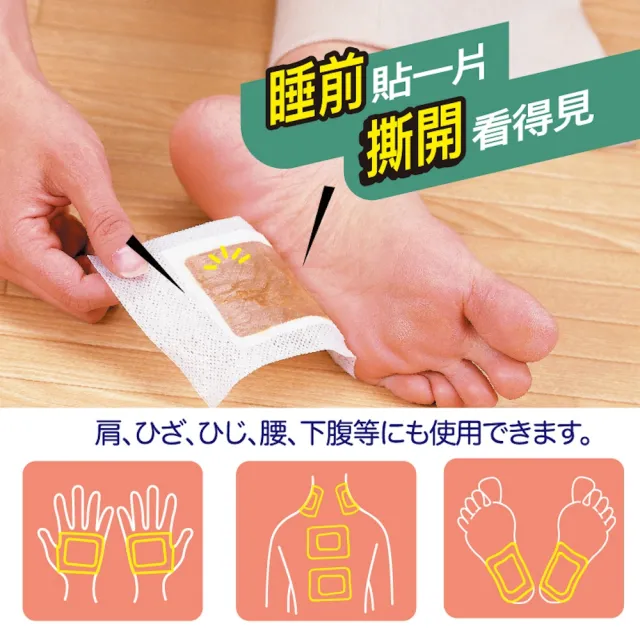 【Sunlus三樂事 官方直營】唐辛子保健貼布2入