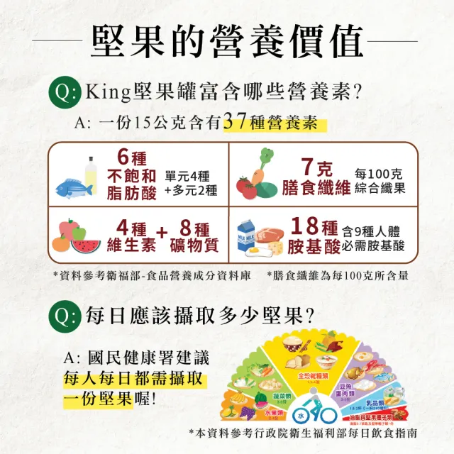 【盛香珍】KING堅果罐X3罐組-堅果之王(綜合堅果/腰果/楓糖胡桃/杏仁小魚/開心果-5種可選)