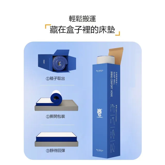 【歐德沐】壓縮床墊120*200cm 獨立彈簧 加厚20公分 科學護脊(床墊 軟床墊 記憶棉床墊 預購15天）