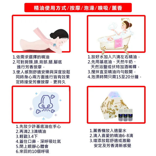 【Body Temple】10%檀香芳療精油10ml(Sandalwood)