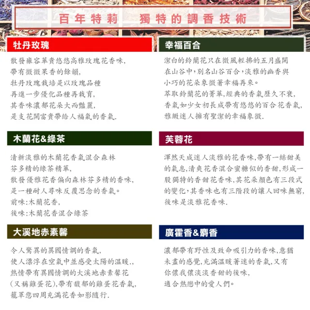 【Tilley百年特莉】廣霍香&麝香香氛水竹精油擴香水(150ml)