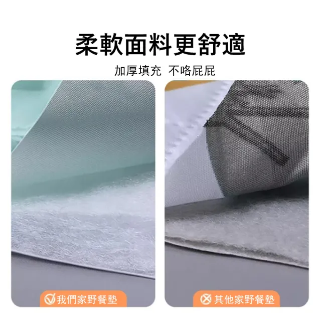 【Kyhome】日系印花便攜野餐墊 加大加厚露營墊 防水防潮戶外地墊 沙灘墊/爬行墊(200*200cm)