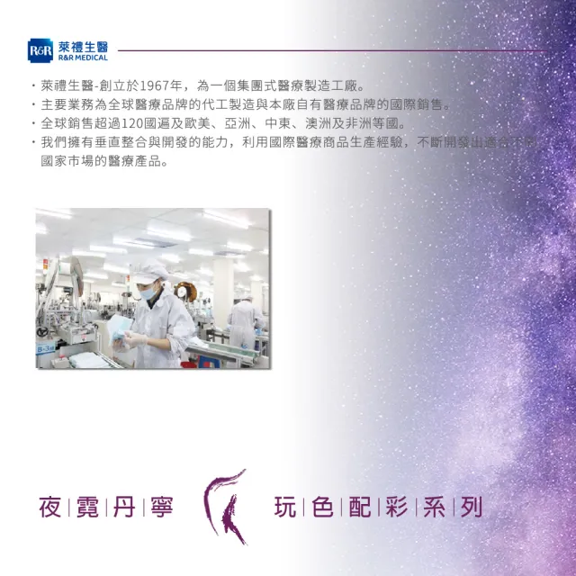 【LAITEST 萊潔】醫療防護口罩/成人 夜霓丹寧 30入盒裝(配彩系列)