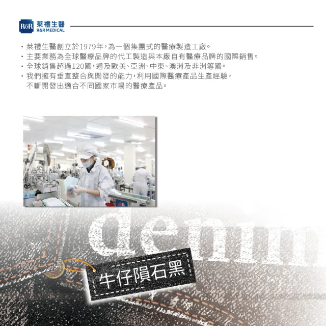 【LAITEST 萊潔】醫療防護口罩/成人 牛仔隕石黑 30入盒裝(牛仔系列)
