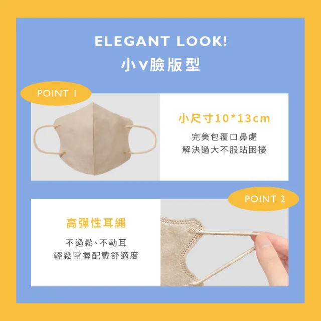 【康菲COMFIZ】康菲成人3D立體醫療口罩/共三盒(M無鼻樑壓條/單片包裝/高質感親膚內層少沾妝)