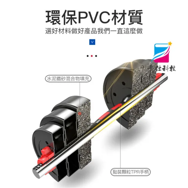 【小不記】40KG啞鈴組/啞鈴/槓鈴(贈 啞鈴桿+連接桿+手套+護碗 力量訓練 重訓 舉重 居家健身 運動健身器材)