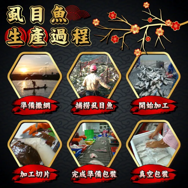 【賣魚的家】台南去刺虱目魚肚 5片組(100-120G/片)