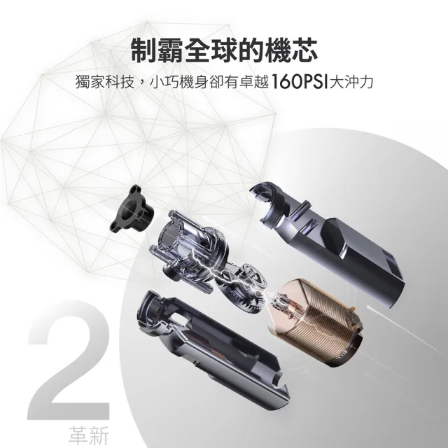 【PORClean 寶可齡】THIN601 隨身型抗菌沖牙機(極光銀)