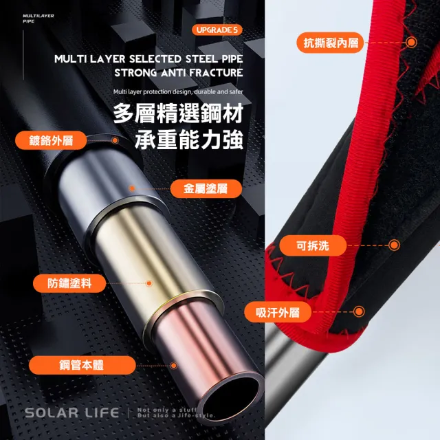 【索樂生活】室內單槓 73-130cm(門框單槓 室內單槓 家用單槓 運動單槓 diy 單槓 引體向上)