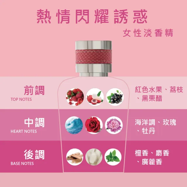 【B.H.POLO】福利品-熱情閃耀誘惑女性淡香精100ml-包裝瑕疵品(專櫃公司貨)