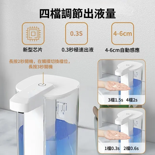 【zLife】置桌/壁掛自動感應洗碗精機 免接觸電動給皂器 皂液器/給液機/給皂機/出皂機/洗手機(500ml/4檔)