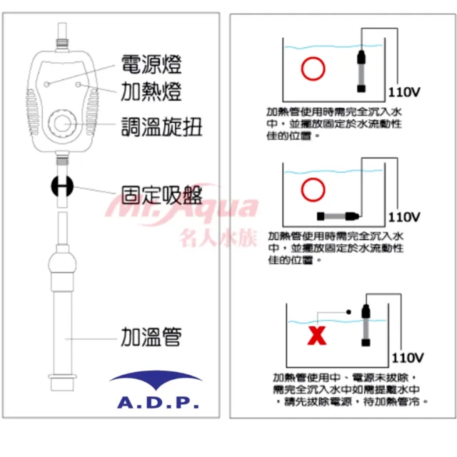 【ADP 水族先生】25W 極短超迷你控溫器 IC/具保護裝置/精密感測水溫/安全性高(離水斷電、防爆 ADP25W)