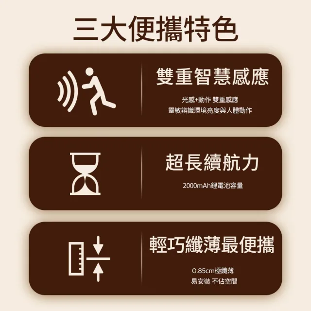 【PHILIPS 飛利浦照明】酷螢移動感應櫥壁燈 27cm 2入組(PO027)