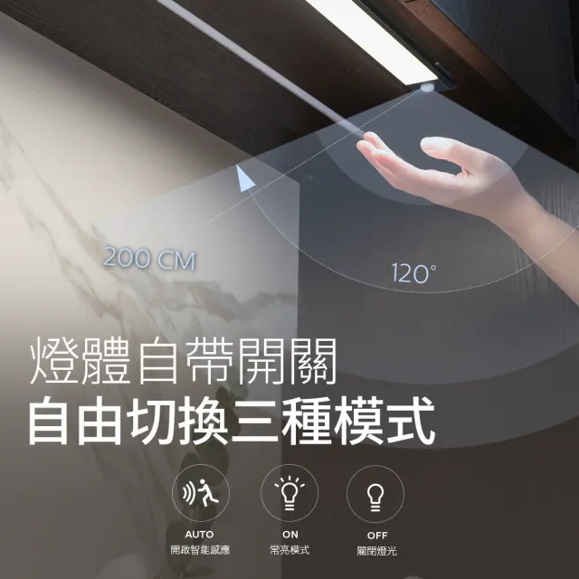 【PHILIPS 飛利浦照明】酷螢移動感應櫥壁燈 27cm 2入組(PO027)