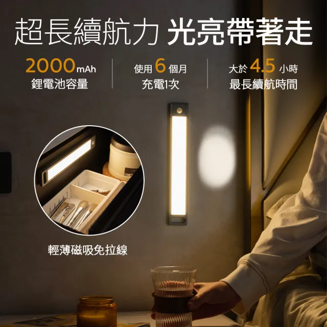 【Philips 飛利浦】酷螢移動感應櫥壁燈 27cm 2入組(PO027)
