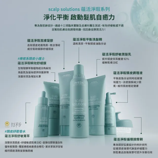 【AVEDA】蘊活淨瑕舒敏潤髮乳200ml(全新頭皮保養 呵護髮肌齡)