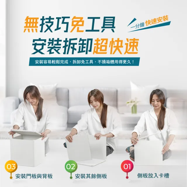 【FL 生活+】16入組▼第二代超耐重快裝式系統組合收納櫃 無限延伸 SGS檢驗 歐盟E0級板材(組合櫃 電視櫃)