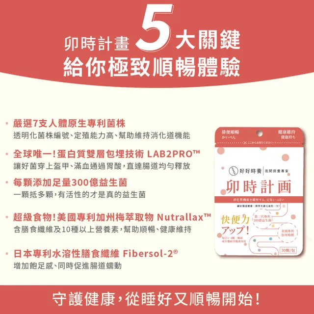 【HohoCare 好好時養】卯時計畫｜300億梅好暢益菌(30顆/包)