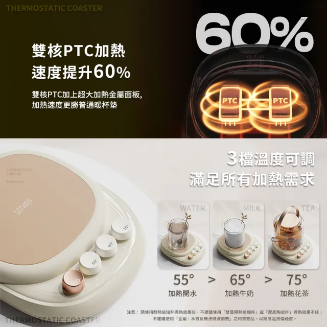 【SOTHING 向物】55℃/65℃/75℃恆溫暖杯墊禮盒組 熱騰騰(多功能加熱杯墊 保溫杯墊 恆溫杯墊)