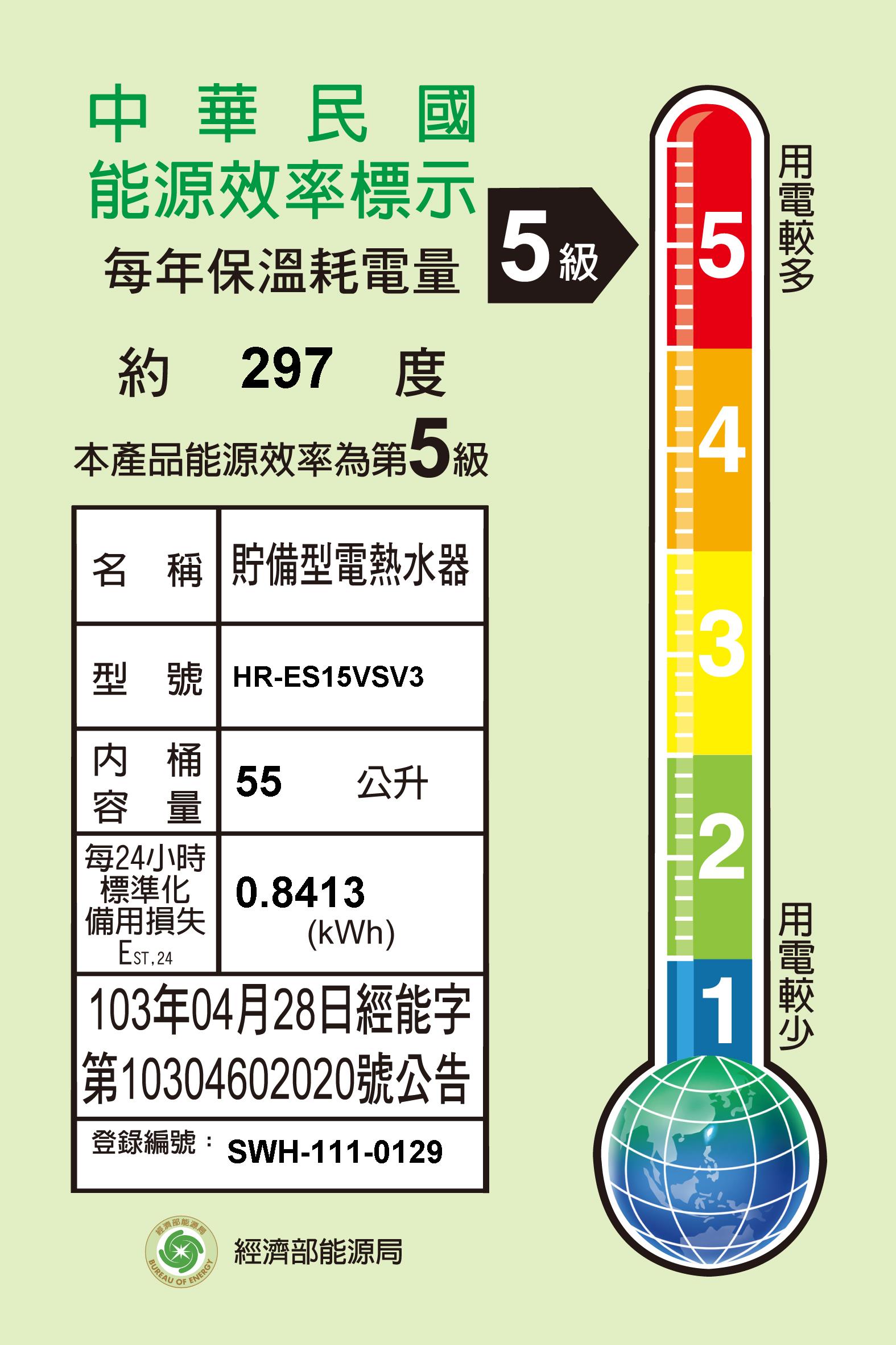 中華民國源效率標示每年保溫耗電量5級5約297度本產品能源效率第5級4名稱 貯備型電熱水器3型號 HR-ES15VSV3桶55 公升容量每24小時2標準化備用損失240.8413103年04月28日經能字第10304602020號公告(kWh)1登錄編號:SWH-111-0129能ENERGY經濟部能源局BUREAU