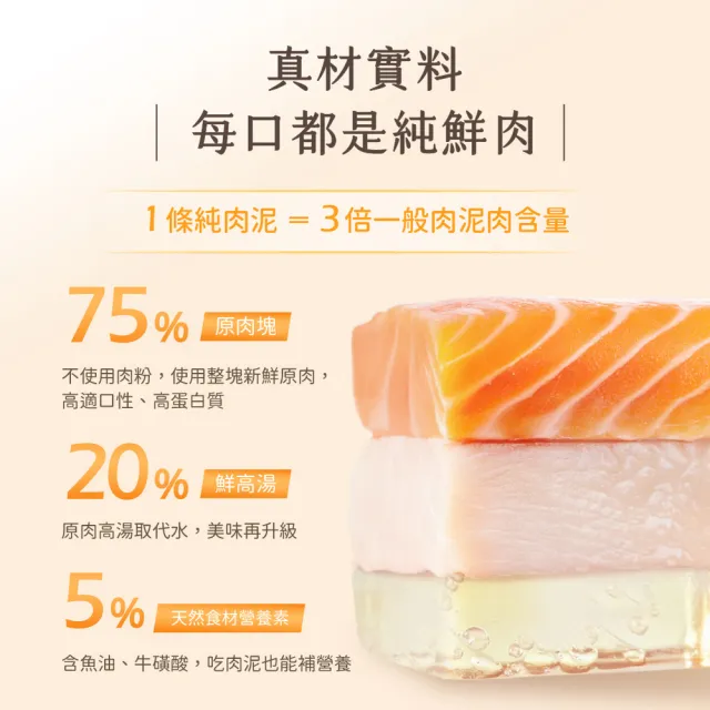 【汪喵星球】無膠純肉泥6gx5入 4包/組(犬貓零食 肉泥)