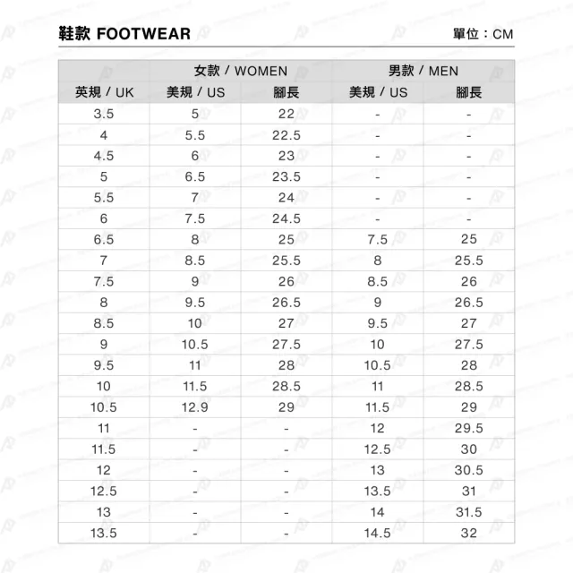 【Mammut 長毛象官方直營】Aenergy Hike Low GTX 防水低筒健行鞋 男款 黑/經典紅 #3030-05230