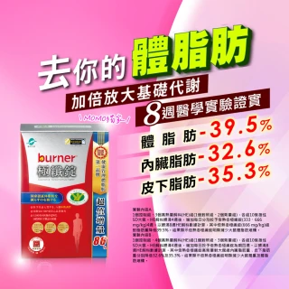 【船井burner倍熱】極纖錠獨家增量版4盒(448顆)+夜孅2袋(40顆)(宋芸樺愛用推薦)