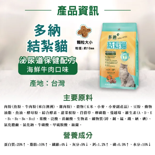 【Donna 多納】室內貓體重管理/結紮泌尿保健9kg(貓飼料/貓乾糧/貓糧/化毛保健配方/泌尿道飼料)