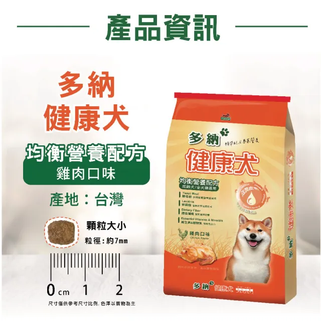 【Donna 多納】超值健康犬均衡配方15kgx2入組狗飼料(牛肉/雞肉口味/犬乾糧/狗園捐贈/囤貨推薦/官方直營)