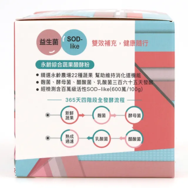 【永齡農場】郭董六合ㄧ養生法寶-雙效益生源*2盒(14條/盒 全素)