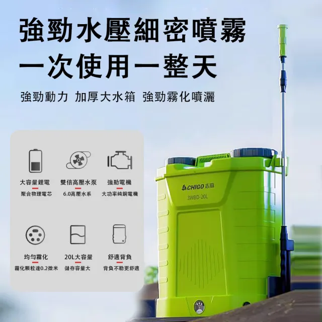 【佳美多】20L電動噴霧器 打藥機 高壓噴霧機 農藥噴灑器 三開關背負式( 超長續航 雙高壓泵 )