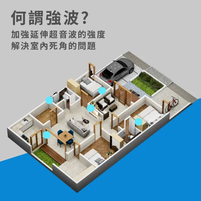 【Digimax】居家小幫手 驅鼠炸彈超音波驅鼠器 UP-11D 3入組 適用35坪 角落補強