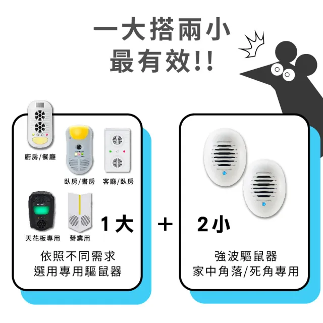 【Digimax】居家小幫手 驅鼠炸彈超音波驅鼠器 UP-11D 3入組 適用35坪 角落補強