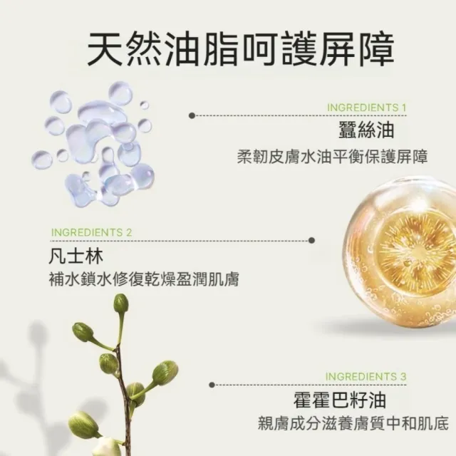 即期品【楠陽艾】真潤倍護防皴膏x2入-秋冬專用(保濕潤膚霜/護手/保濕潤膚霜/護足)