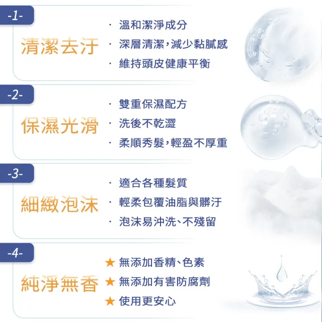 【新方向NEW DIRECTIONS】洗髮精/洗髮乳1公升-純淨無香(可自行添加精油調配-澳洲原裝進口)