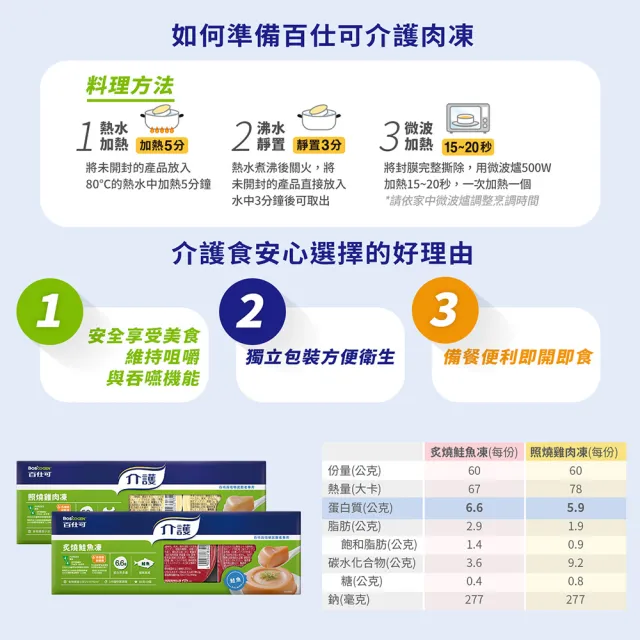 【Boscogen 百仕可】介護 照燒雞肉凍60gx9杯_共3盒(吞嚥與咀嚼障礙者專用)