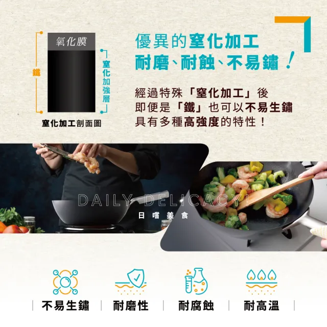 【Arnest】eN 30cm窒化中華鐵炒鍋_ih爐可用(無塗層鐵鍋/日本製平底鍋/物理性不沾鍋)