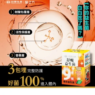 【台塑生醫醫之方】舒暢益生菌x5盒(共150包-李李仁代言-排便順暢.三包埋.長庚團隊)