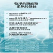 【BANANAL】韓國深層護理香氛洗髮精500ml(受損髮護理/高保濕力/嬰兒麝香/花漾白麝香)