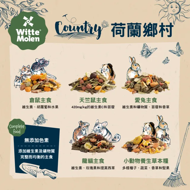 【Whitte Molen 荷蘭偉特】鄉村Country 主食系列 2.5/3kg(鼠飼料、兔飼料、龍貓飼料、天竺鼠飼料、倉鼠)