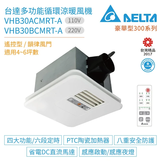 多功能循環涼暖風機