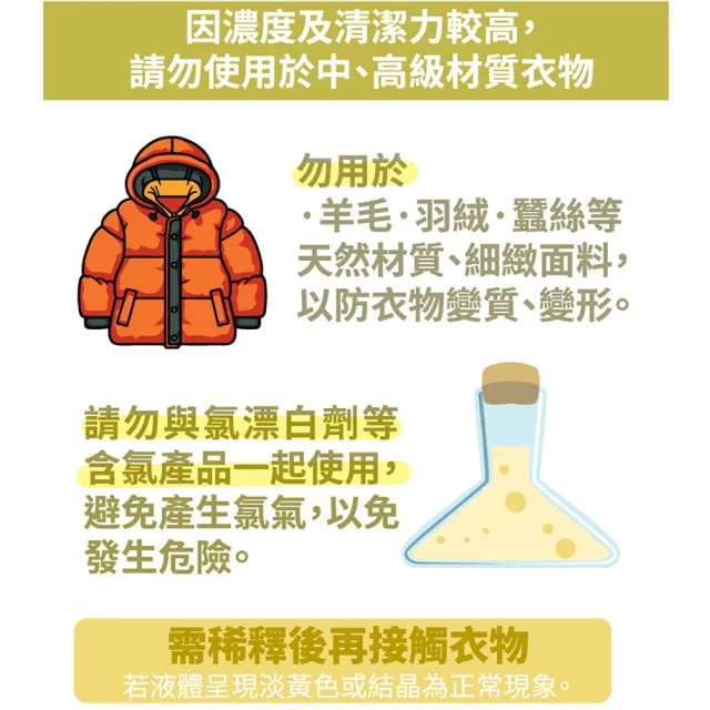 【古寶無患子】神奇檸檬超消臭洗衣精華300g(除衣物異味/泛黃/汗垢/油垢)