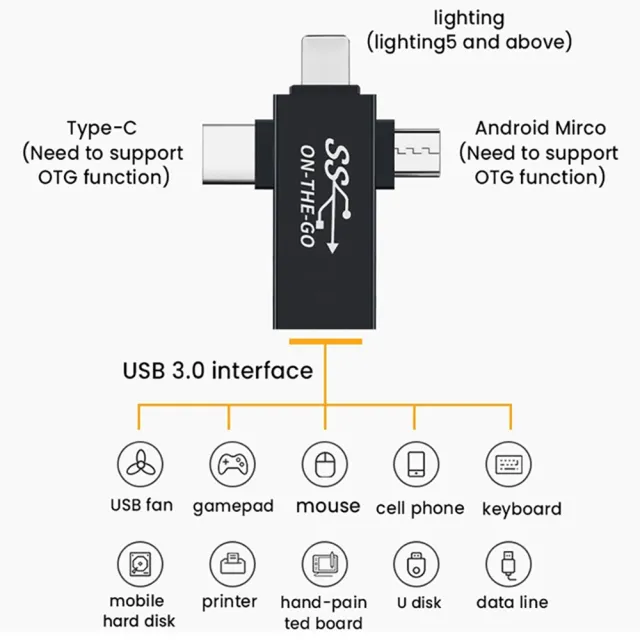 【Bill Case】高階三合一 Type C Lightning Micro USB 迷你OTG轉接頭  酷黑(支持iPhone15 16全新系列)